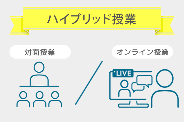 対面とオンラインのハイブリッド授業