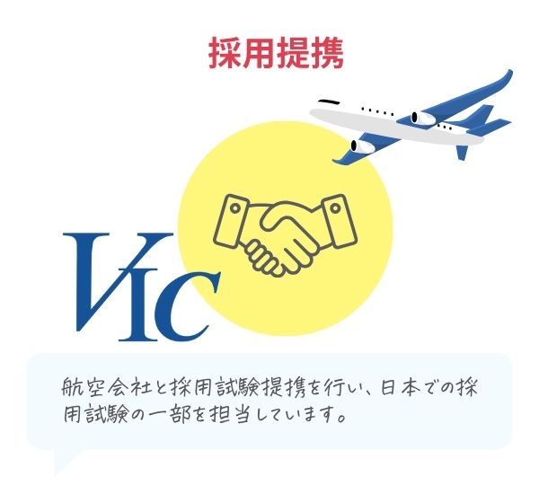 推薦指定校＆公式採用代理校